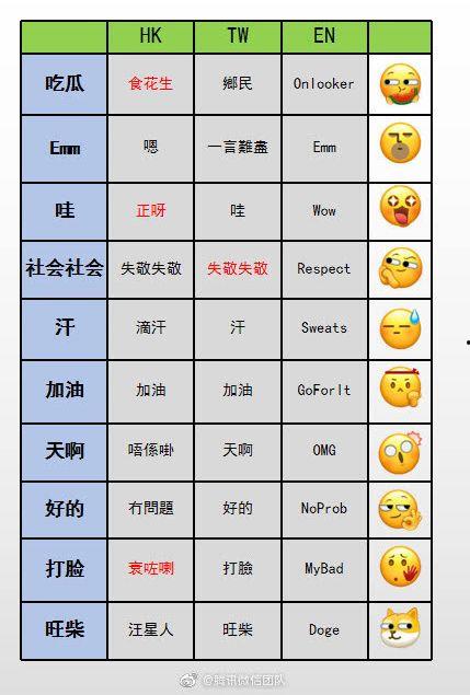 娱乐吃瓜英文翻译,Entertainment Gossips: Unveiling the Latest Buzz in the Celebrity World